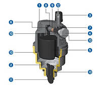 Воздухоотводчик автомат. прямой EMMETI италия