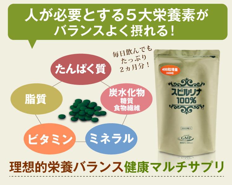 Спирулина Японская Купить — 1-aptekaru.ru