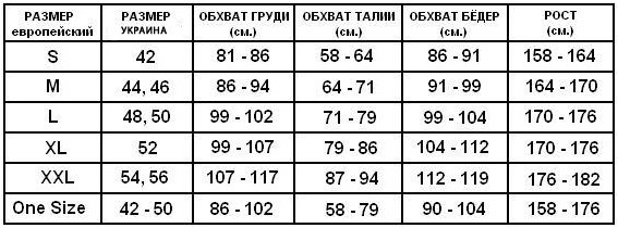 Платье Penthouse Heart Rob, белый, L/XL 4061504005713L/XL - Penthouse Lingerie - Эротические платья - Купить