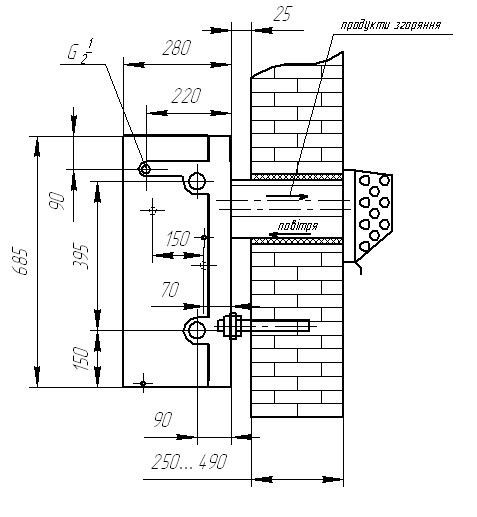 Газовые котлы Данко - схема работы.