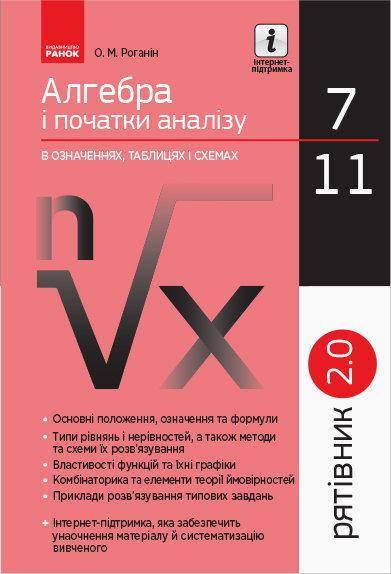 7-11 клас Алгебра і початки аналізу в означеннях таблицях і схемах Рятівник Роганін О. М. Ранок
7-11 клас Алгебра і початки аналізу в означеннях таблицях і схемах Рятівник Роганін О. М. Ранок