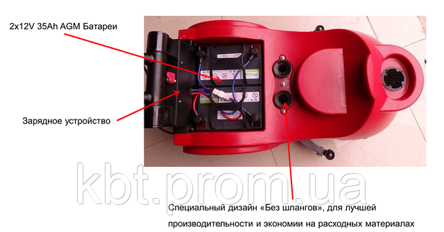 Поломоечные машины Viper AS380