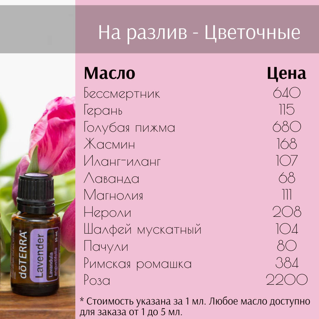 Цветочные эфирные масла doTERRA на разлив, от 1 до 5 мл Магнолия в роллере с фракционированным кокосовым маслом
Цветочные эфирные масла doTERRA на разлив, от 1 до 5 мл Магнолия в роллере с фракционированным кокосовым маслом