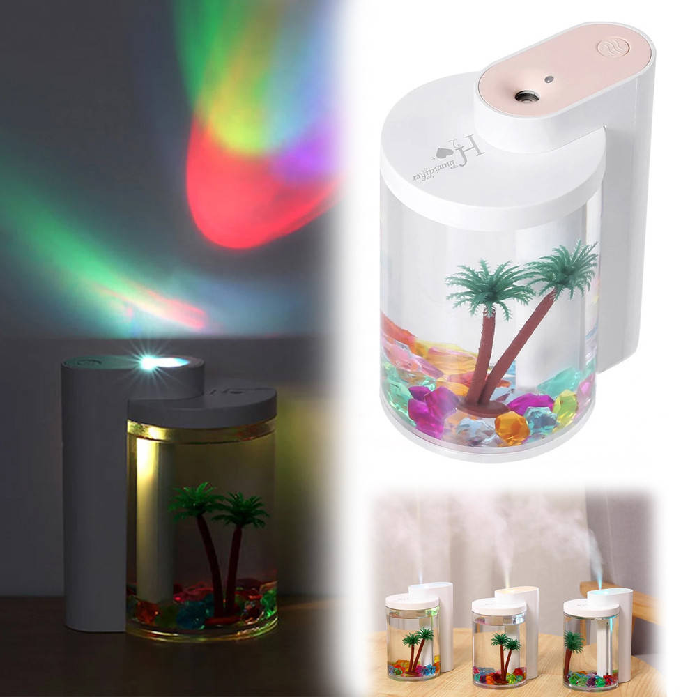 Увлажнитель воздуха с LED подсветкой 260 мл 3в1 Humidifier / Ночник для детей / Ароматизатор воздуха
Увлажнитель воздуха с LED подсветкой 260 мл 3в1 Humidifier / Ночник для детей / Ароматизатор воздуха