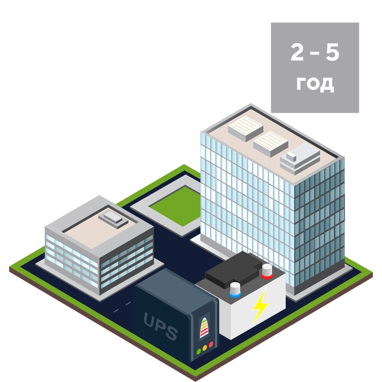 Готове енерго рішення "Побутовий" 2-5 годин автономної роботи котла
Готове енерго рішення "Побутовий" 2-5 годин автономної роботи котла