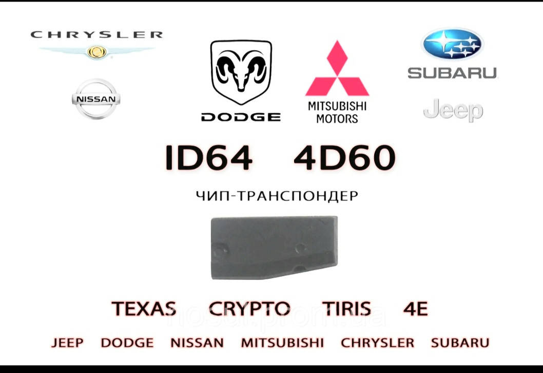 Транспондер ID64 4D Texas Crypto TIRIS 4E для прописки в Jeep Dodge Nissan Mitsubishi Chrysler Subaru.
Транспондер ID64 4D Texas Crypto TIRIS 4E для прописки в Jeep Dodge Nissan Mitsubishi Chrysler Subaru.