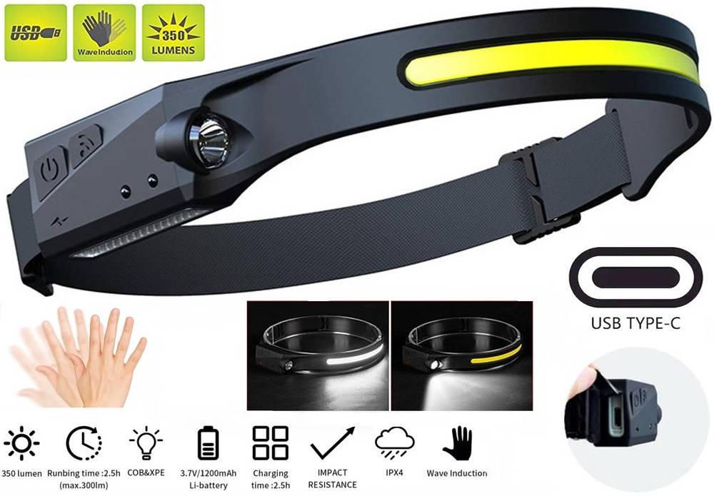 Налобный фонарь с датчиком движения (300LM, XPE+COB led, USB Type-C, IPX4, Встроенный аккумулятор), Черный
Налобный фонарь с датчиком движения (300LM, XPE+COB led, USB Type-C, IPX4, Встроенный аккумулятор), Черный