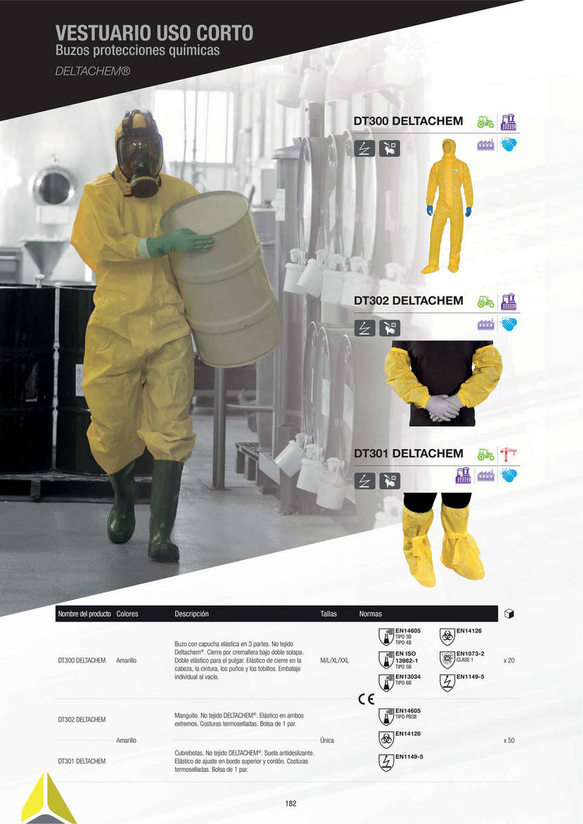 Комбинезон защитный Deltachem DT300 из полипропилена Delta Plus (химзащита, защита от радиации)
Комбинезон защитный Deltachem DT300 из полипропилена Delta Plus (химзащита, защита от радиации)