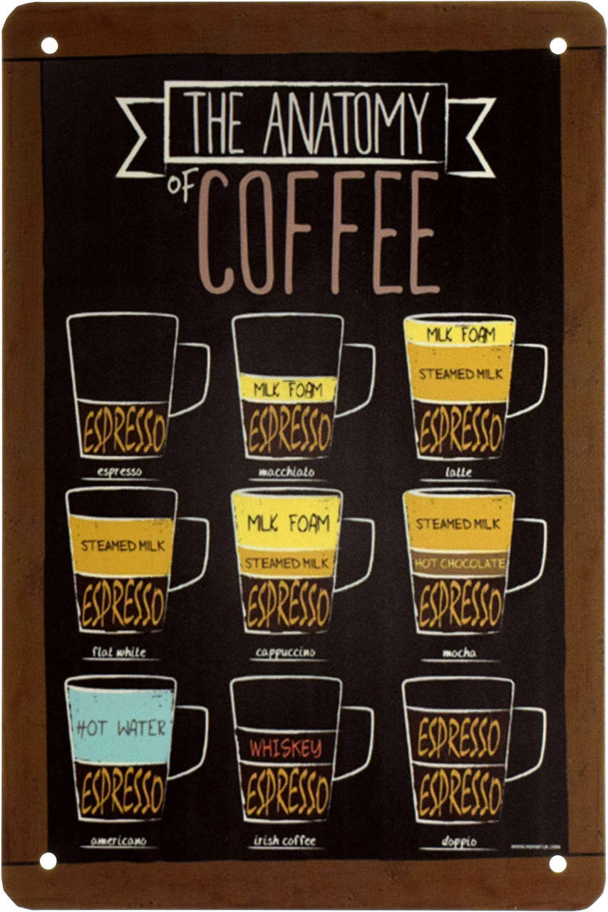 Металлическая табличка "Анатомия Кофе / The Anatomy Of Coffee" (ms-003147) 
Металлическая табличка "Анатомия Кофе / The Anatomy Of Coffee" (ms-003147)