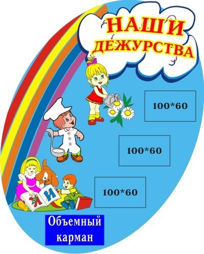 Как оформить уголок для дежурства Как оформить уголок для дежурства