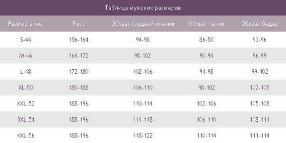 Мужская размерная сетка