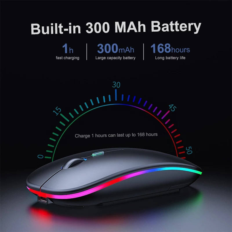 Беспроводная мышь Bluetooth + USB Wireless, мышь с подсветкой, бесшумная мышь с аккумулятором, блютуз мышка, Черный
Беспроводная мышь Bluetooth + USB Wireless, мышь с подсветкой, бесшумная мышь с аккумулятором, блютуз мышка, Черный