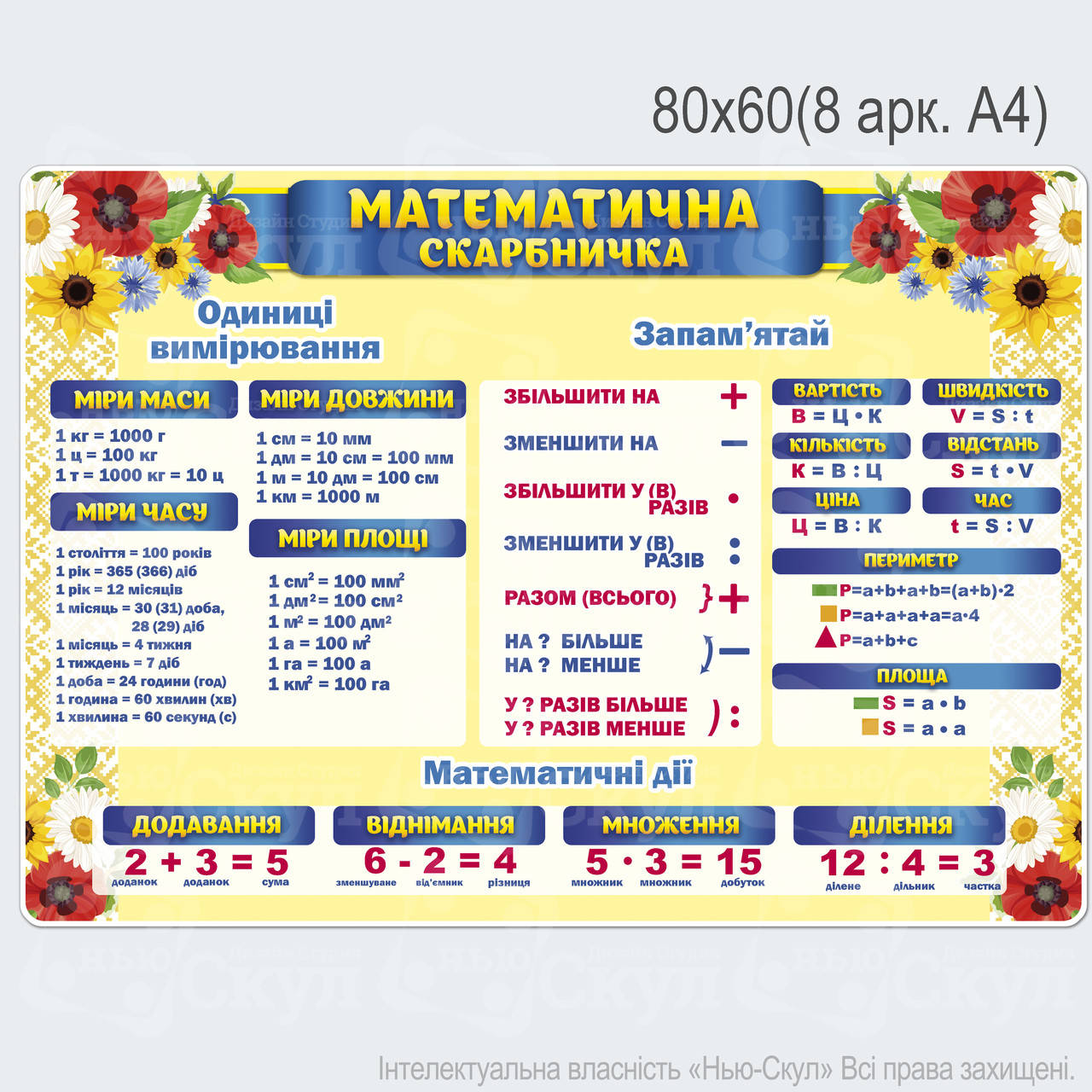 Математична скарбничка "Рідний край" 
Математична скарбничка "Рідний край"