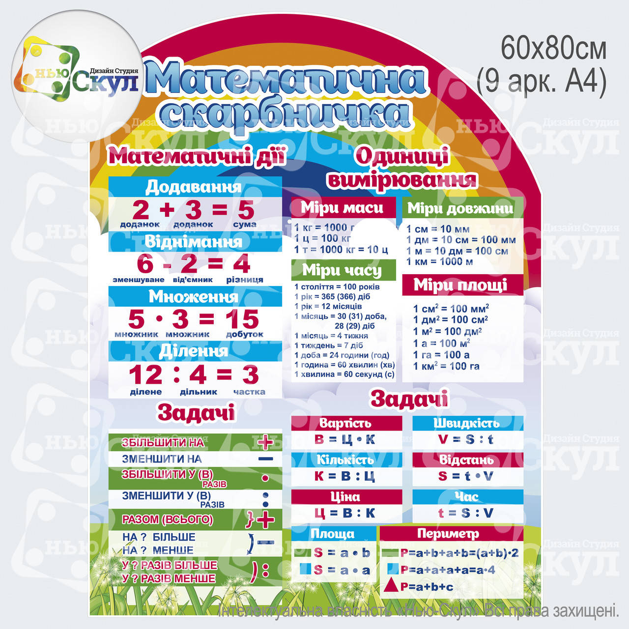Математична скарбничка "Веселка" 
Математична скарбничка "Веселка"