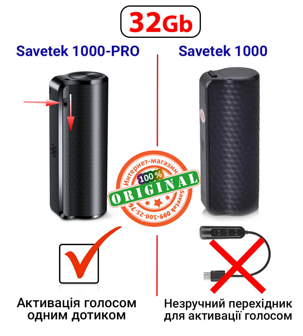 Мини диктофон Savetek 1000 - Pro с магнитом, голосовой активацией записи, 32gb (500 часов работы)
Мини диктофон Savetek 1000 - Pro с магнитом, голосовой активацией записи, 32gb (500 часов работы)
