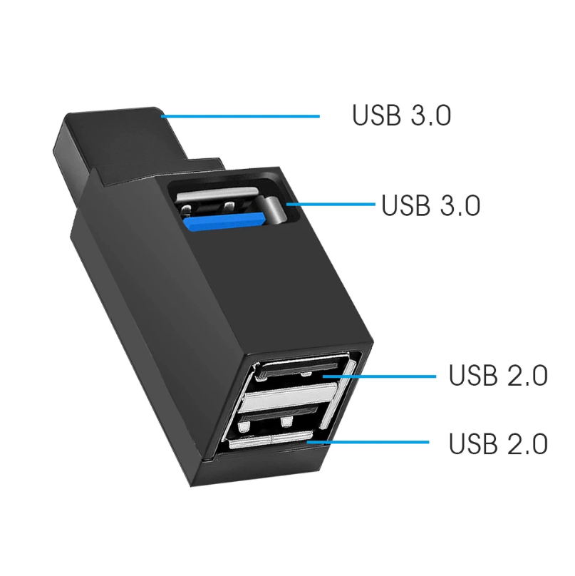 Хаб USB 3.0 на 3 порта концентратор, разветвитель концентратор высокоскоростной передачи данных сплиттер
Хаб USB 3.0 на 3 порта концентратор, разветвитель концентратор высокоскоростной передачи данных сплиттер