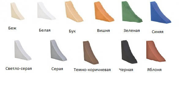 Заглушка для плинтуса беж/белая/ бук/вишня/ зеленая/синяя/ светло-серая/серая/ темно-коричневая/черная/яблоня
Заглушка для плинтуса беж/белая/ бук/вишня/ зеленая/синяя/ светло-серая/серая/ темно-коричневая/черная/яблоня