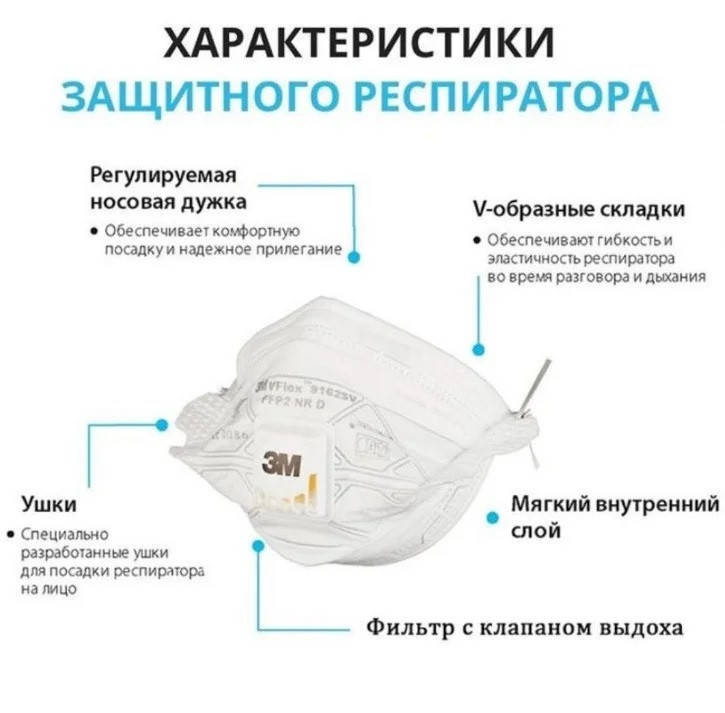 РАСПРОДАЖА !!! Респиратор 3M VFlex 9161 (E) фильтрующая полумаска FFP1 NR D с клапаном выдох
РАСПРОДАЖА !!! Респиратор 3M VFlex 9161 (E) фильтрующая полумаска FFP1 NR D с клапаном выдох