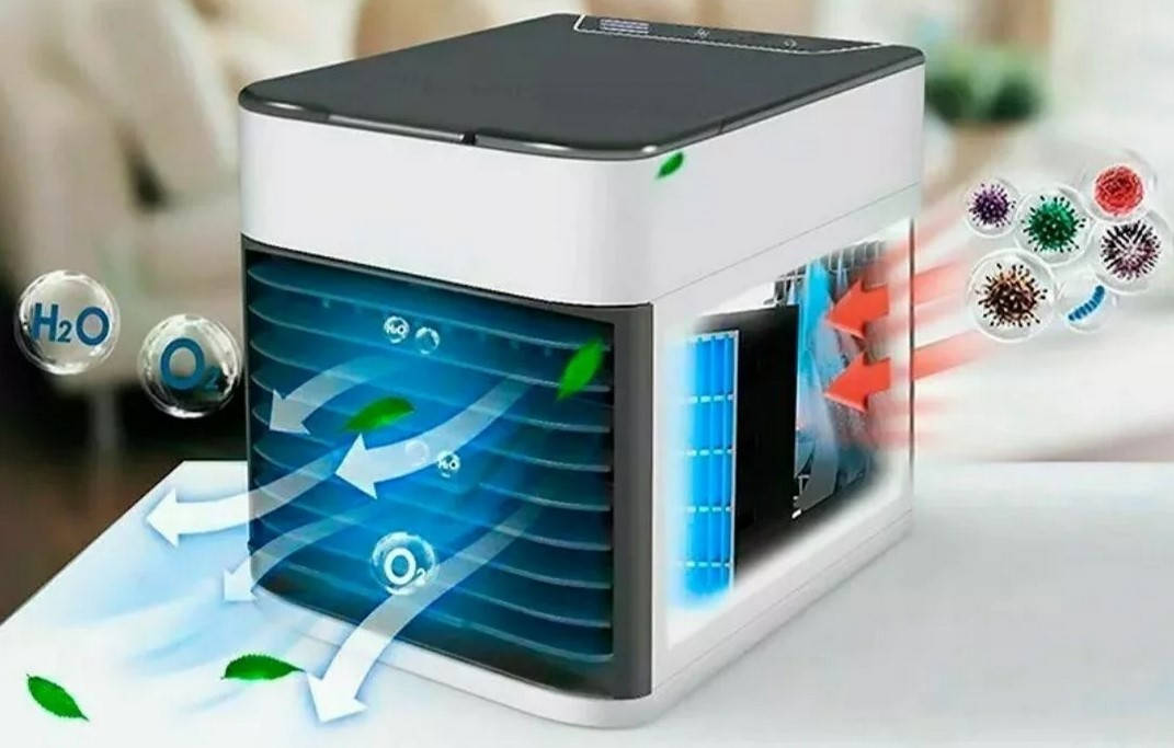 Мини кондиционер переносной Artic Air №А11 очиститель и охладитель воздуха, 10Вт, три режима работы,
Мини кондиционер переносной Artic Air №А11 очиститель и охладитель воздуха, 10Вт, три режима работы,