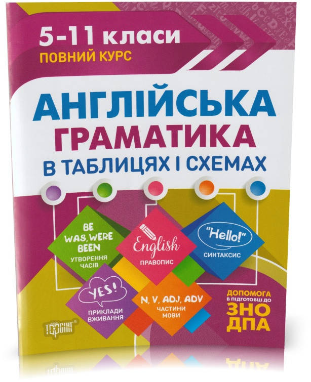 Розпродаж! 5-11 класи. Англійська граматика в таблицях і схемах, до ДПА, ЗНО. (Г. М. Погожих), Торсінг
Розпродаж! 5-11 класи. Англійська граматика в таблицях і схемах, до ДПА, ЗНО. (Г. М. Погожих), Торсінг