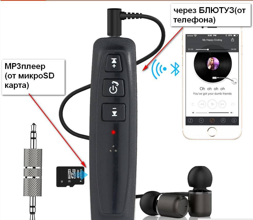 AUX Bluetooth+MP3 microSD приемник,адаптер( СТЕРЕО гарнитура, наушники, ГРОМКАЯ СВЯЗЬ ), Черный
AUX Bluetooth+MP3 microSD приемник,адаптер( СТЕРЕО гарнитура, наушники, ГРОМКАЯ СВЯЗЬ ), Черный