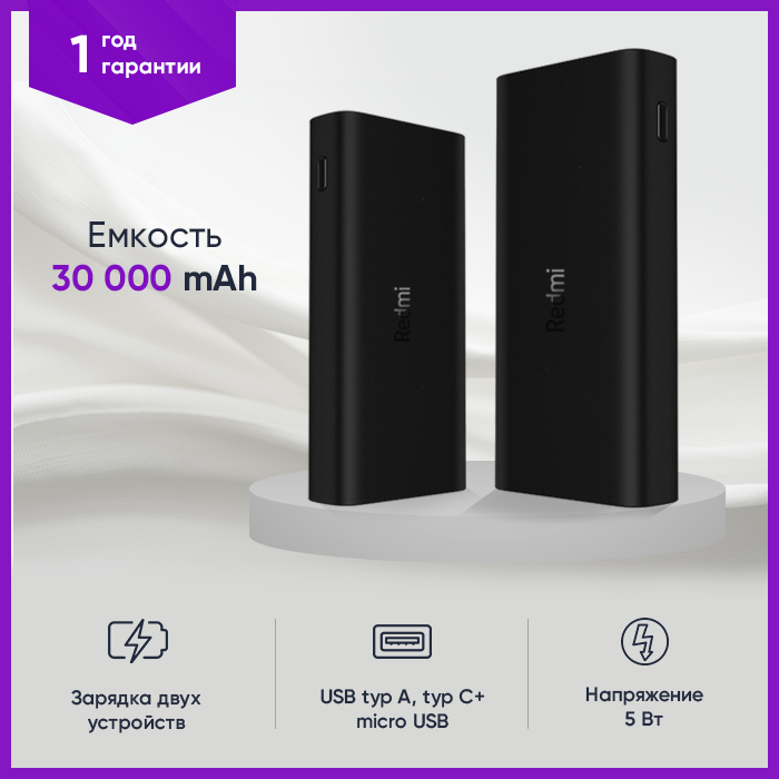 Повербанк 20000мАч Xiaomi Redmi Мощный повербанк 18W Быстрая зарядка для телефона планшета
Повербанк 20000мАч Xiaomi Redmi Мощный повербанк 18W Быстрая зарядка для телефона планшета
