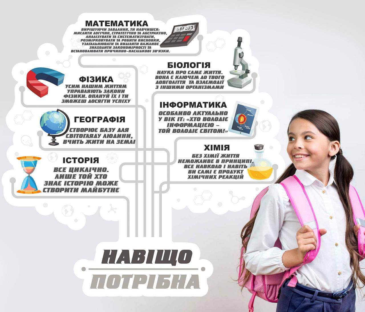 Сучасне оформлення коридорів школи та класу наклейки на стіну - навіщо потрібна.., Разные цвета
Сучасне оформлення коридорів школи та класу наклейки на стіну - навіщо потрібна.., Разные цвета