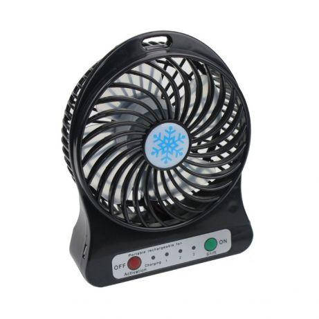 Мини вентилятор переносной мобильный ручной настольный mini fan XSFS-01 портативный с аккумулятором в дорогу!
Мини вентилятор переносной мобильный ручной настольный mini fan XSFS-01 портативный с аккумулятором в дорогу!