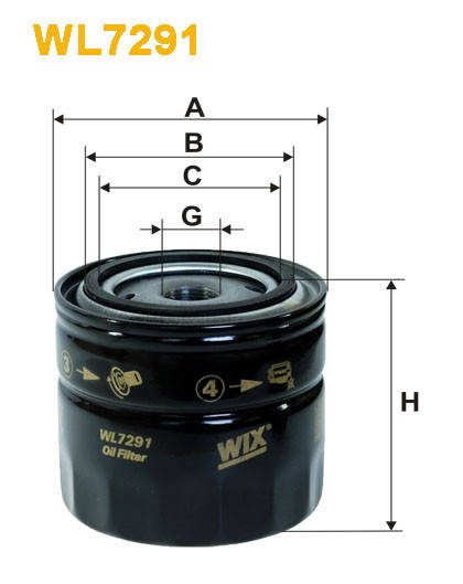 Фильтр масляный Renault Express, Fuego, R18, R19 Chamade, R20, R21, R21 Manager, R21 Neva WIX Filters (WL7291)
Фильтр масляный Renault Express, Fuego, R18, R19 Chamade, R20, R21, R21 Manager, R21 Neva WIX Filters (WL7291)