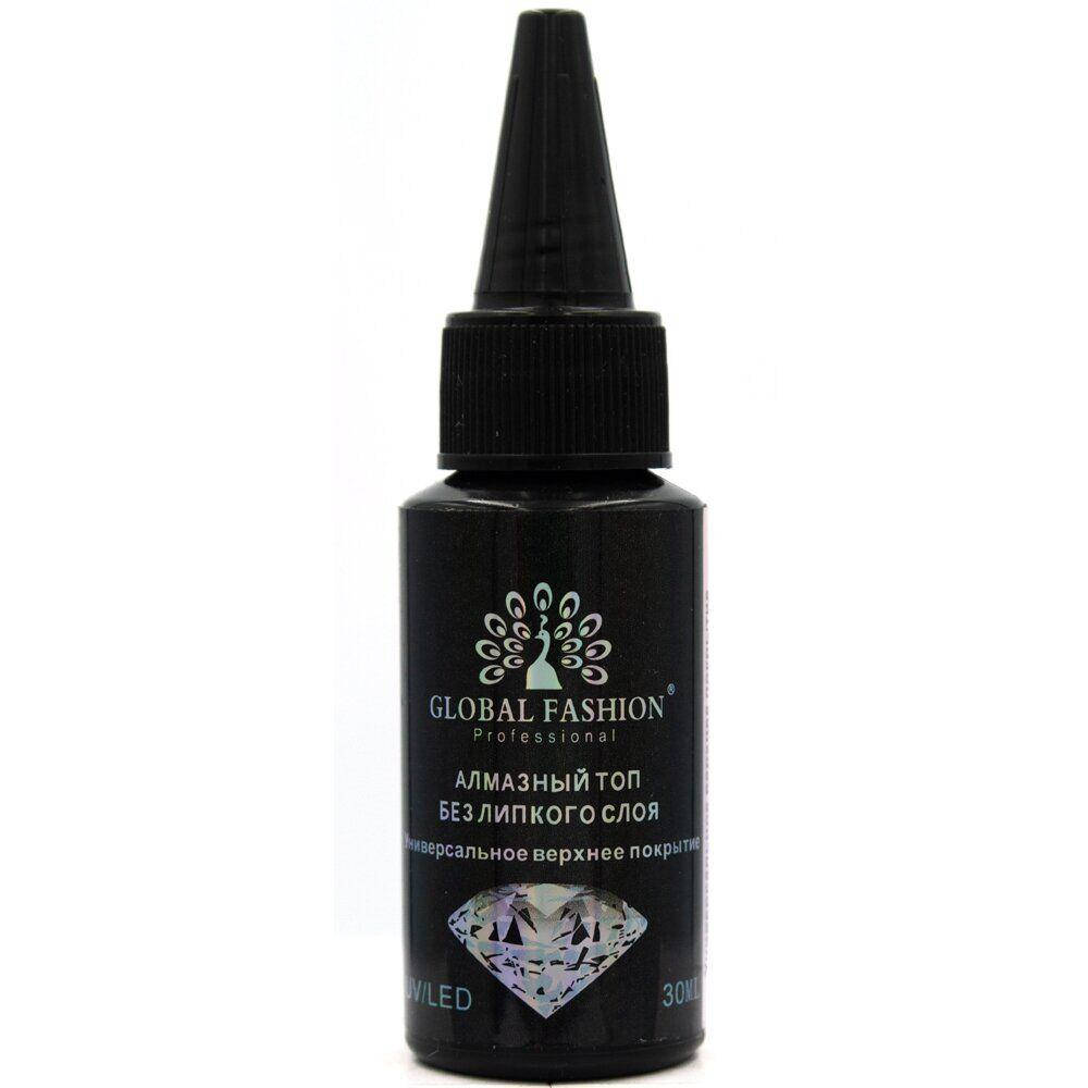 Топ для ногтей Global Fashion 30 мл Алмазный топ без липкого слоя
Топ для ногтей Global Fashion 30 мл Алмазный топ без липкого слоя
