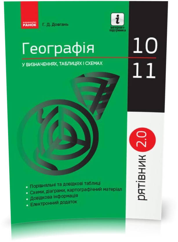РОЗПРОДАЖ! 10 ~ 11 клас. Рятівник 2.0 Географія у визначеннях таблицях і схемах (Довгань Г.Д.), Ранок
РОЗПРОДАЖ! 10 ~ 11 клас. Рятівник 2.0 Географія у визначеннях таблицях і схемах (Довгань Г.Д.), Ранок
