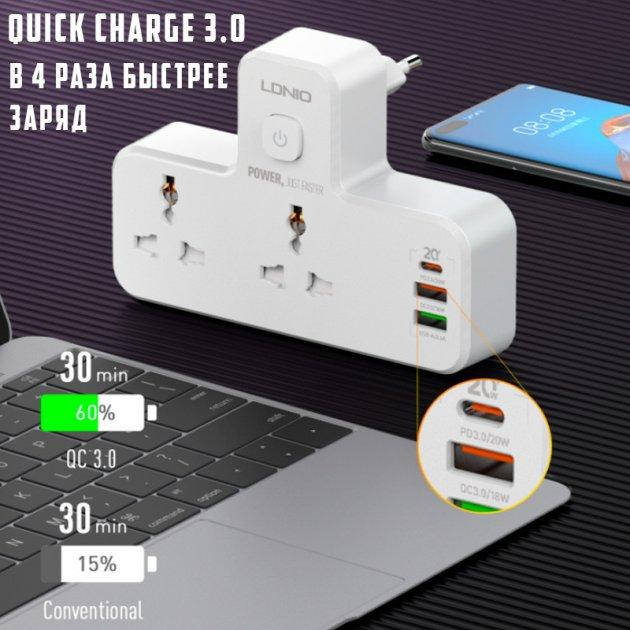Сетевой фильтр LDNIO SC2311 2 usb 2 розетки 1 type c 3A HUB адаптер сетевой с LED ночником
Сетевой фильтр LDNIO SC2311 2 usb 2 розетки 1 type c 3A HUB адаптер сетевой с LED ночником