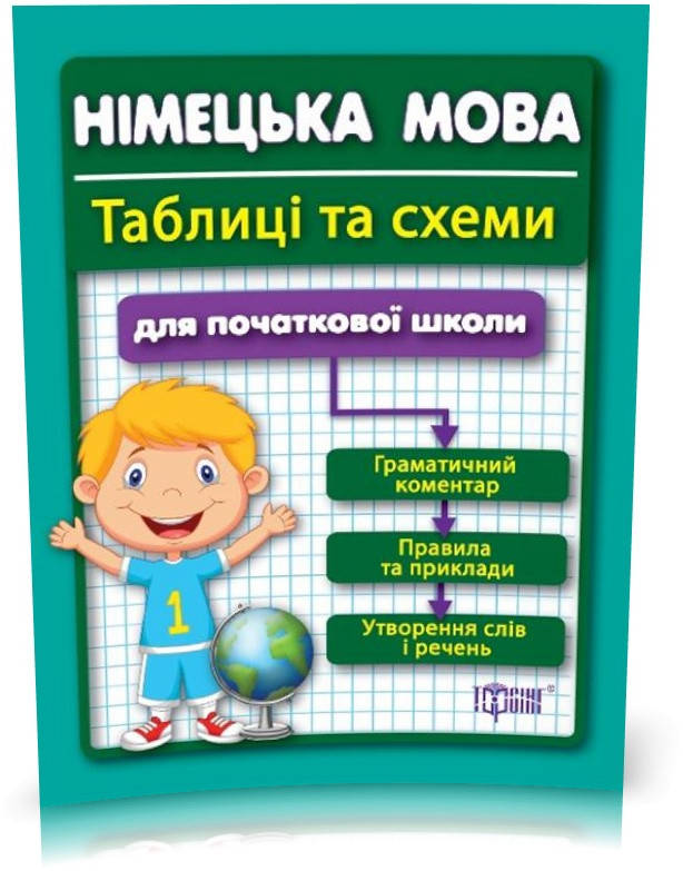 РОЗПРОДАЖ! 1~4 клас. Таблиці та схеми для молодшої школи. Німецька мова для учнів початкових класів (Павлова
РОЗПРОДАЖ! 1~4 клас. Таблиці та схеми для молодшої школи. Німецька мова для учнів початкових класів (Павлова