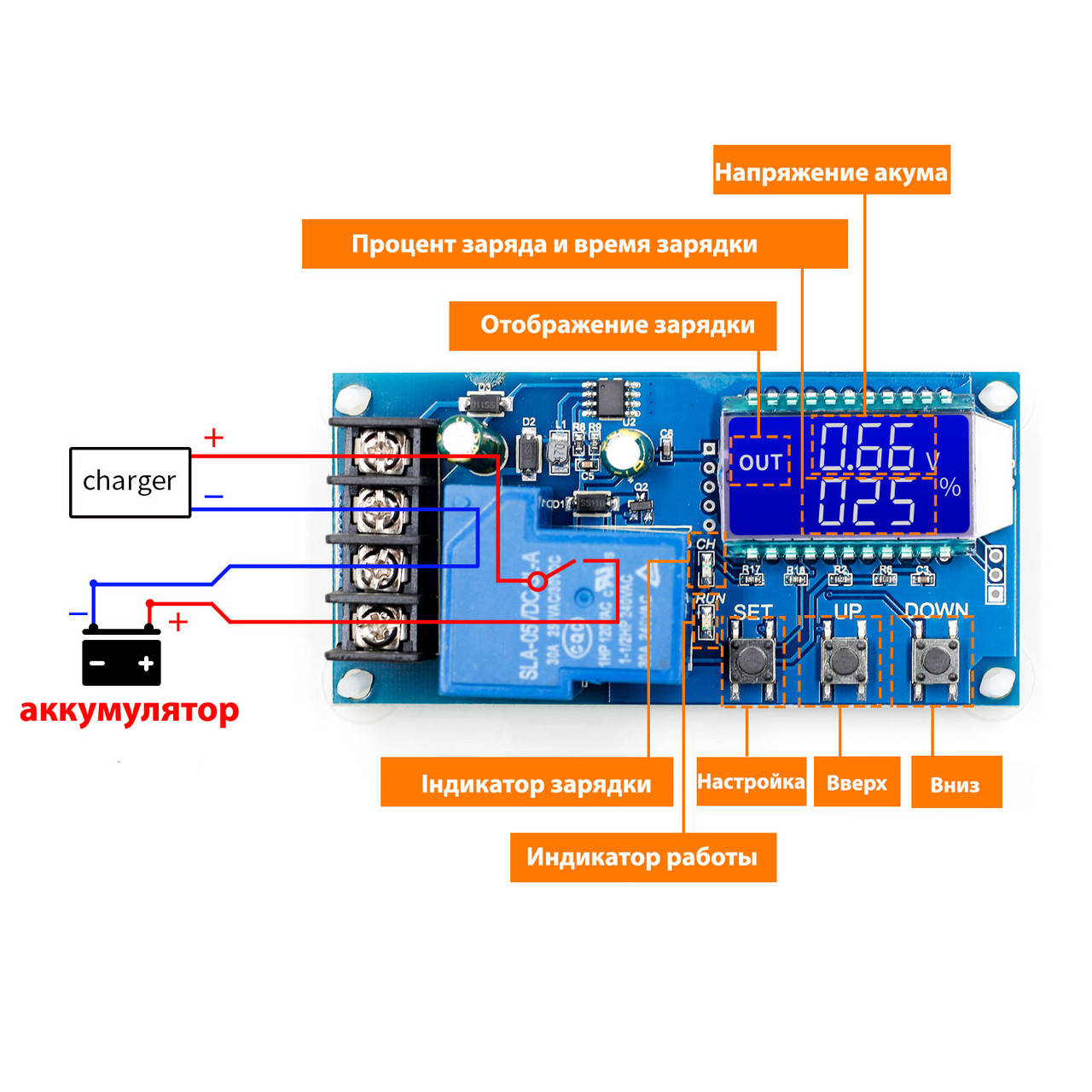 XY-L30A - Универсальный контроллер заряда аккумуляторных батарей 6...60В, 30А
XY-L30A - Универсальный контроллер заряда аккумуляторных батарей 6...60В, 30А