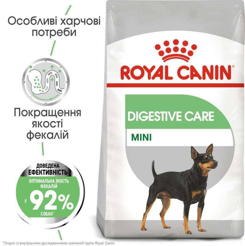 Royal Canin Mini Digestive Care - корм для собак малых пород с чувствительным пищеварением 3.0кг
Royal Canin Mini Digestive Care - корм для собак малых пород с чувствительным пищеварением 3.0кг