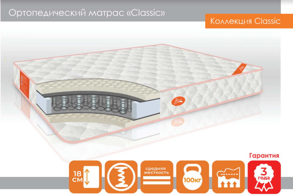 Ортопедический матрас двусторонний "Классик" Homefort (Хоумфор) купить в Одессе, Украине 160, 190
Ортопедический матрас двусторонний "Классик" Homefort (Хоумфор) купить в Одессе, Украине 160, 190