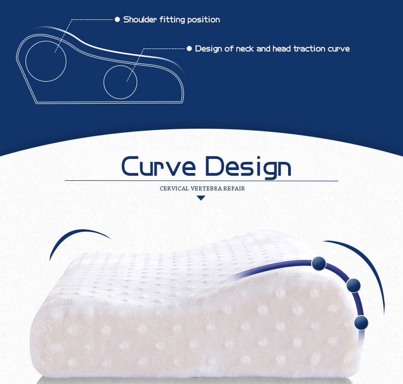 Ортопедическая подушка Comfort Memory Pillow с памятью для здорового и крепкого сна Original, ТМ, Белый
Ортопедическая подушка Comfort Memory Pillow с памятью для здорового и крепкого сна Original, ТМ, Белый