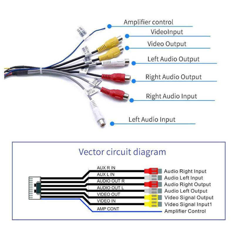 Кабель RCA на 20pin из комплекта для подключения внешнего сабфуфера усилителя монитора к магнитоле Android
Кабель RCA на 20pin из комплекта для подключения внешнего сабфуфера усилителя монитора к магнитоле Android