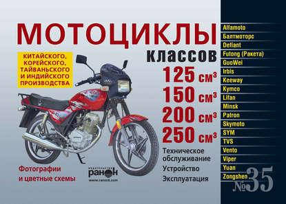 Мотоциклы китайского, корейского, тайваньского и индийского производства классов 125, 150, 200 и 250 куб. см.
Мотоциклы китайского, корейского, тайваньского и индийского производства классов 125, 150, 200 и 250 куб. см.