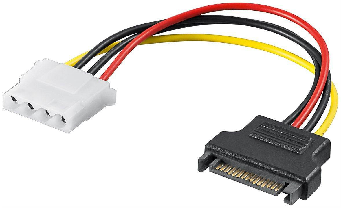 Кабель живлення внутрішній MoleX-SATA 15p F/M Goobay 0.17m(75.09.3634x1), Разные цвета
Кабель живлення внутрішній MoleX-SATA 15p F/M Goobay 0.17m(75.09.3634x1), Разные цвета