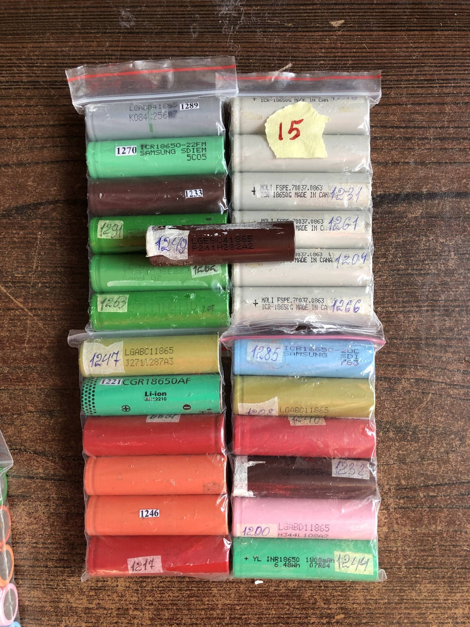 Б/в Li-Ion акумулятори. Ємність 1200 мАг. ЧИТАЙТЕ ОПИС
Б/в Li-Ion акумулятори. Ємність 1200 мАг. ЧИТАЙТЕ ОПИС