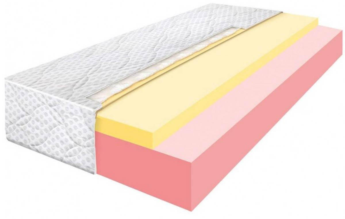 Матрас Fresh Yellow (Фреш Елоу) 160х200
Матрас Fresh Yellow (Фреш Елоу) 160х200