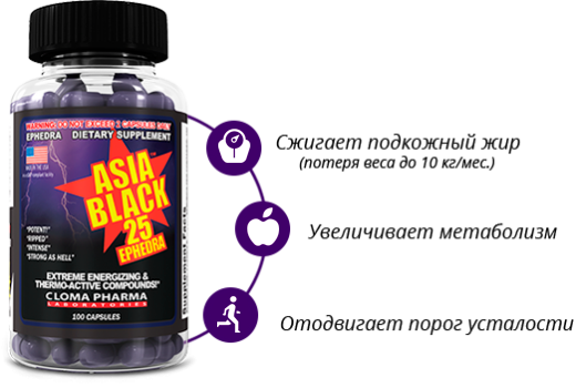 Asia Black 25 Ephedra Cloma Pharma 1 капсула 
Asia Black 25 Ephedra Cloma Pharma 1 капсула