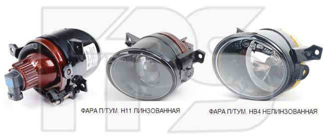 Противотуманная фара VW Jetta '05-09, VW Golf V GTI, VW Scirocco, VW Amarok левая (FPS) 1T0941699D FP 7402
Противотуманная фара VW Jetta '05-09, VW Golf V GTI, VW Scirocco, VW Amarok левая (FPS) 1T0941699D FP 7402