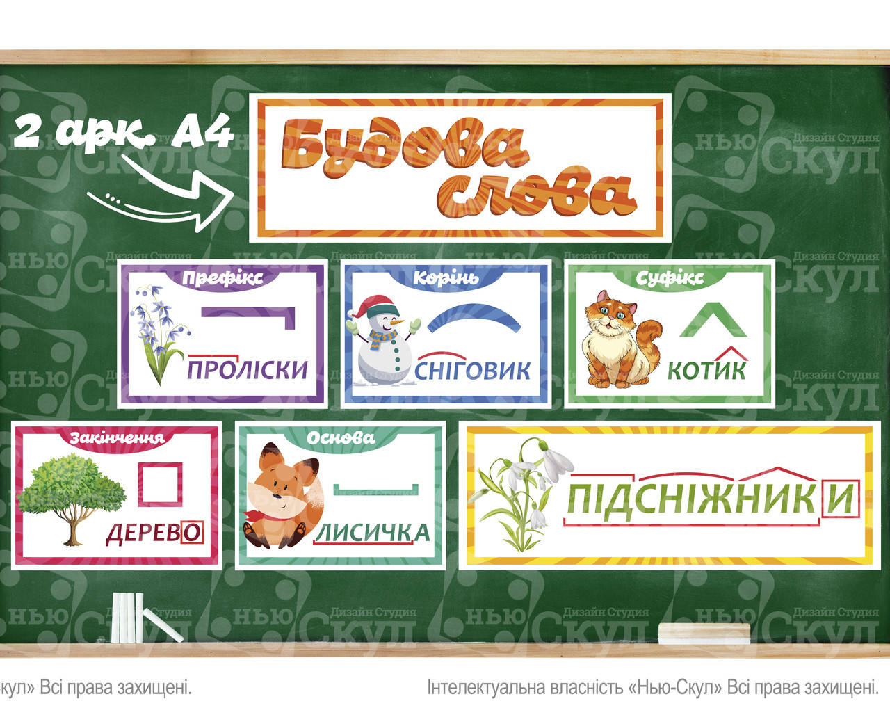 Будова слова
Будова слова