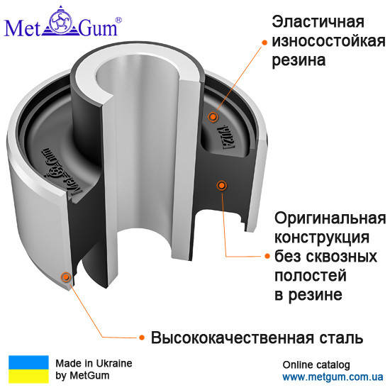 19-02A Сайлентблок переднего рычага задний усиленный Daewoo Nubira; 96596965; 96308002; 96308002; 96596965
19-02A Сайлентблок переднего рычага задний усиленный Daewoo Nubira; 96596965; 96308002; 96308002; 96596965