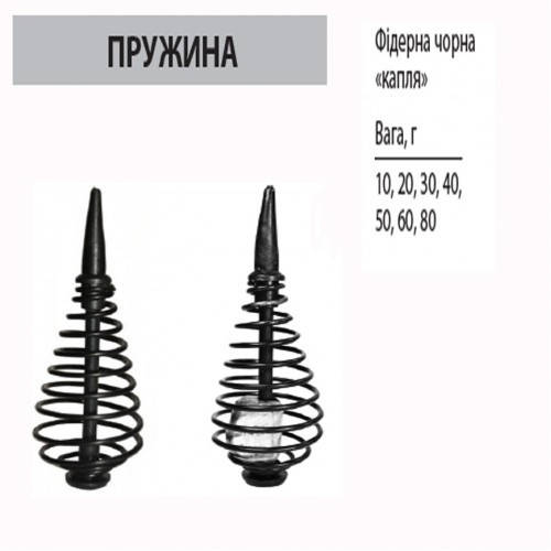 Пружина "Капля" з конусом крашенная 50