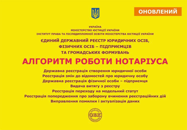 Єдиний державний реєстр юридичних осіб, фізичних осіб-підприємців та громадських формувань. Алгоритм
Єдиний державний реєстр юридичних осіб, фізичних осіб-підприємців та громадських формувань. Алгоритм