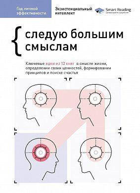 Книга Год личной эффективности. Сборник №4. Экзистенциальный интеллект. Автор - Smart Reading (Моноліт)
Книга Год личной эффективности. Сборник №4. Экзистенциальный интеллект. Автор - Smart Reading (Моноліт)