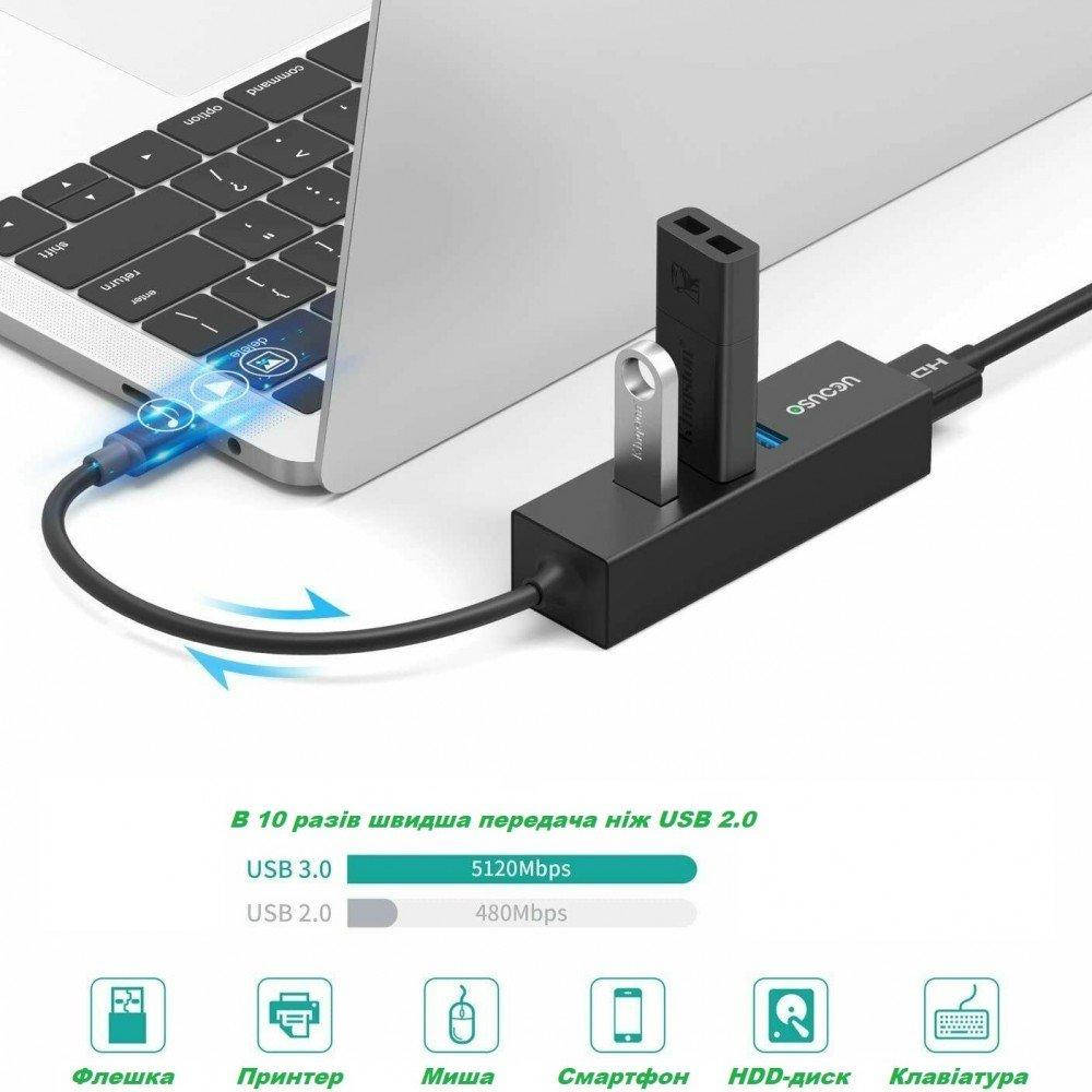 Переходник UCOUSO UC-H01H Type C - USB 3.0/ HDMI
Переходник UCOUSO UC-H01H Type C - USB 3.0/ HDMI